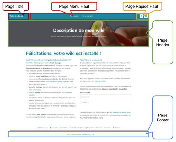 image GererSite_composition_dune_page.jpg (43.2kB)